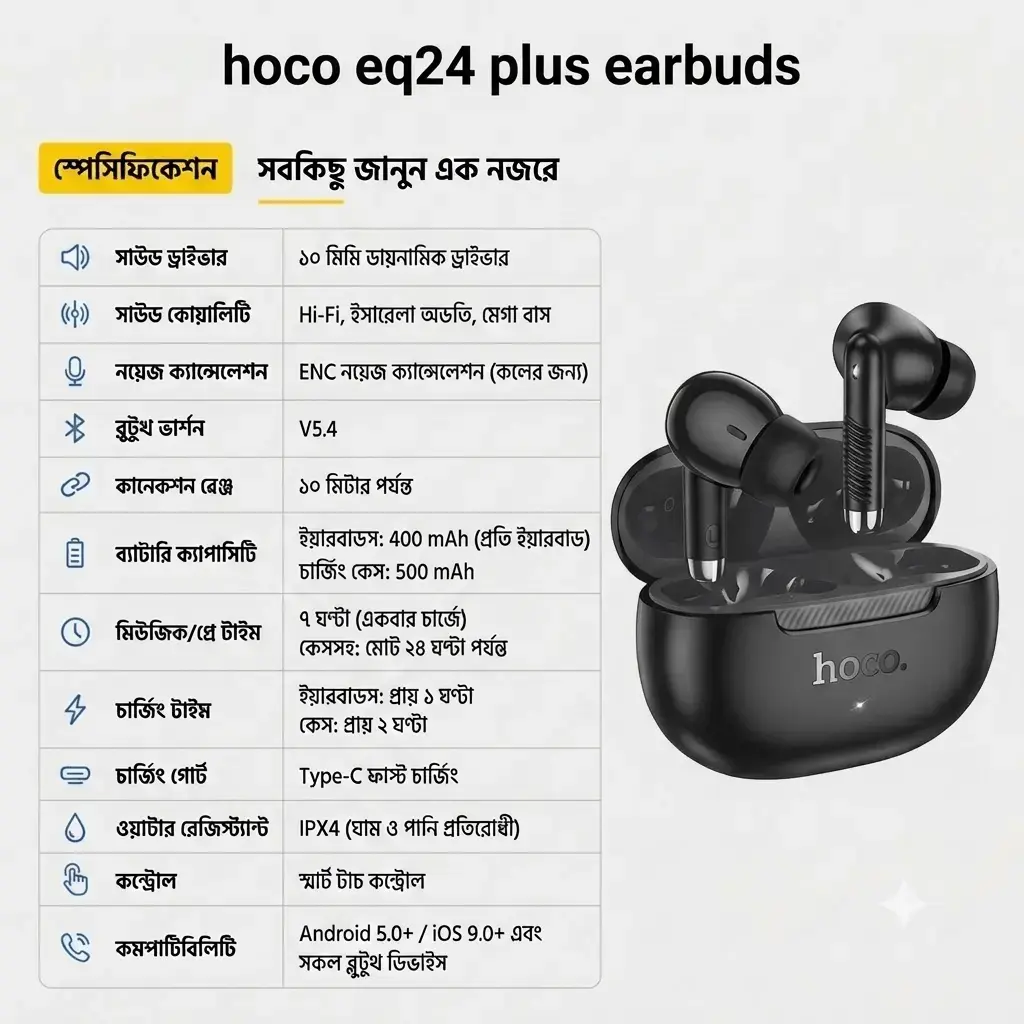 Hoco EQ24 True Wireless Earbuds ANC+ENC 3