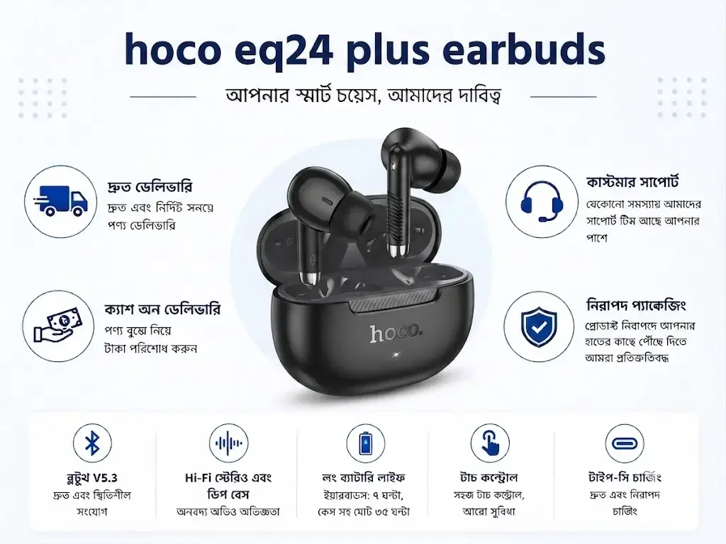 Hoco EQ24 True Wireless Earbuds ANC+ENC 4