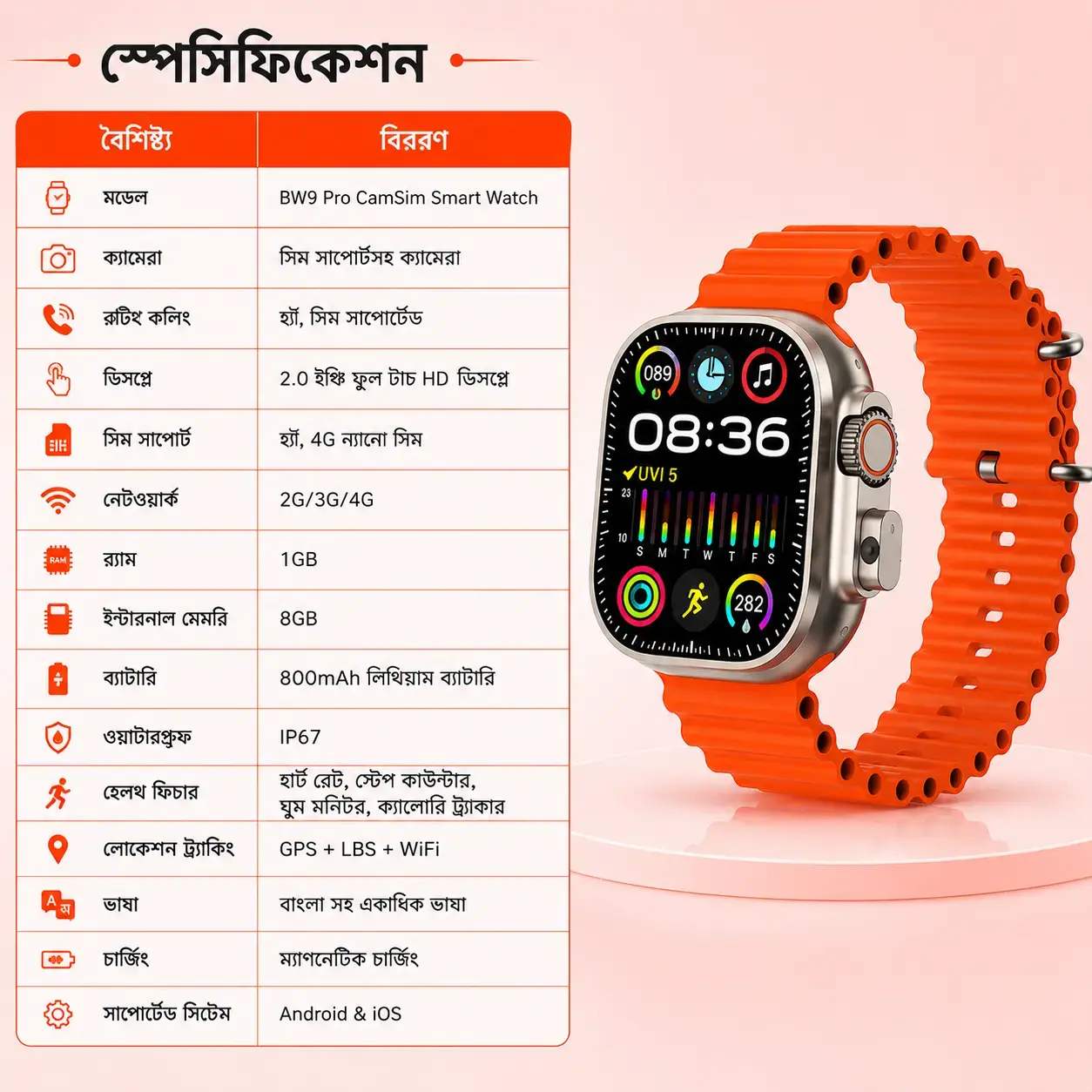 BW9 Pro CamSIM Smart Watch with Camera & 4G SIM Support – 2.01" HD Full Touch Display, Bluetooth Calling, Health Monitoring 4