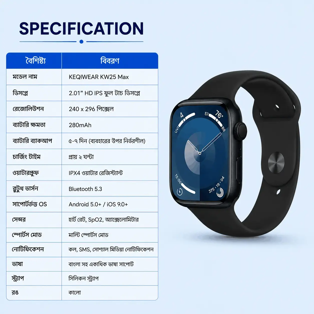 KEQIWEAR KW25 Max Smart Watch – 1.91” HD Display, Bluetooth Calling, 100+ Sports Mode, 3 Strap Smartwatch 3