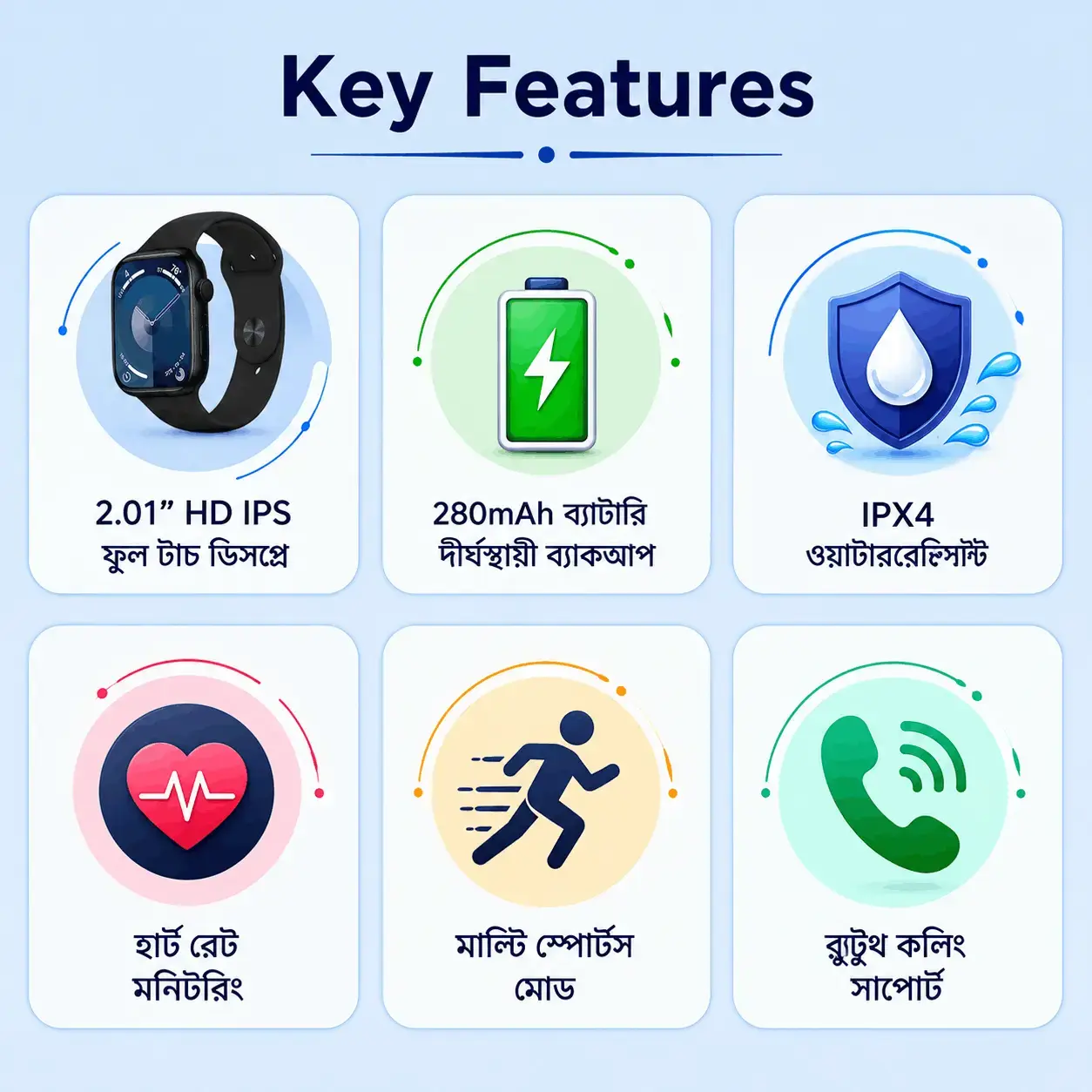 KEQIWEAR KW25 Max Smart Watch – 1.91” HD Display, Bluetooth Calling, 100+ Sports Mode, 3 Strap Smartwatch 4