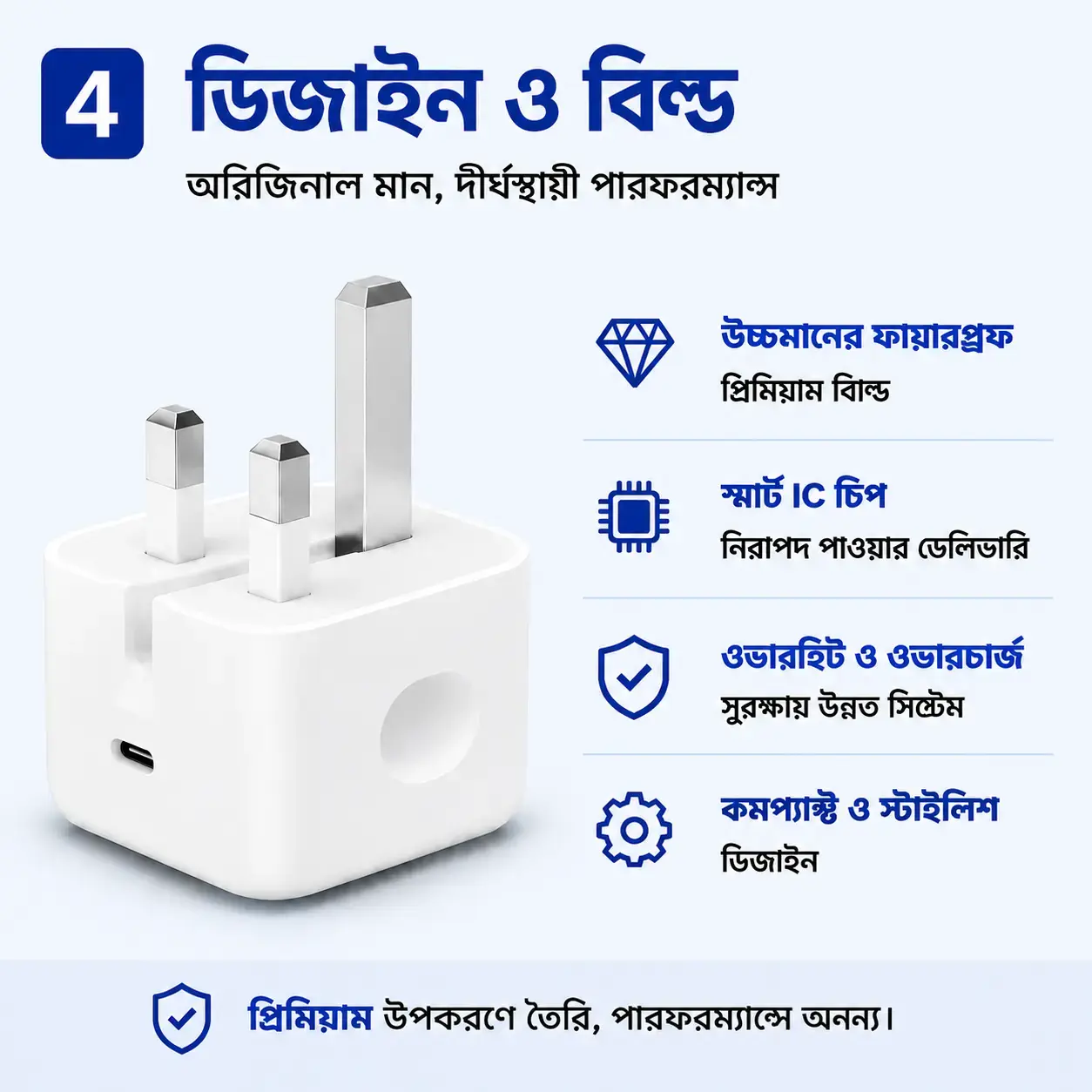 Apple 25W USB-C Fast Charger Adapter Power Adapter 3