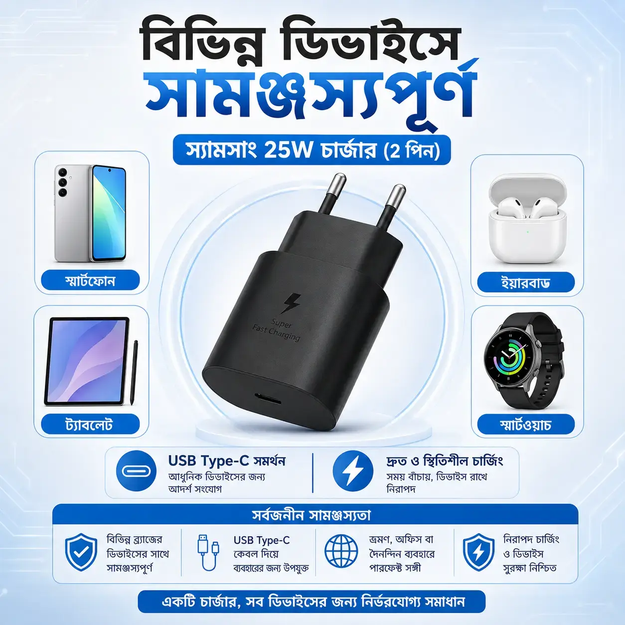 Samsung 25W Super Fast Charging USB-C PD Adapter – Original 2 Pin 5