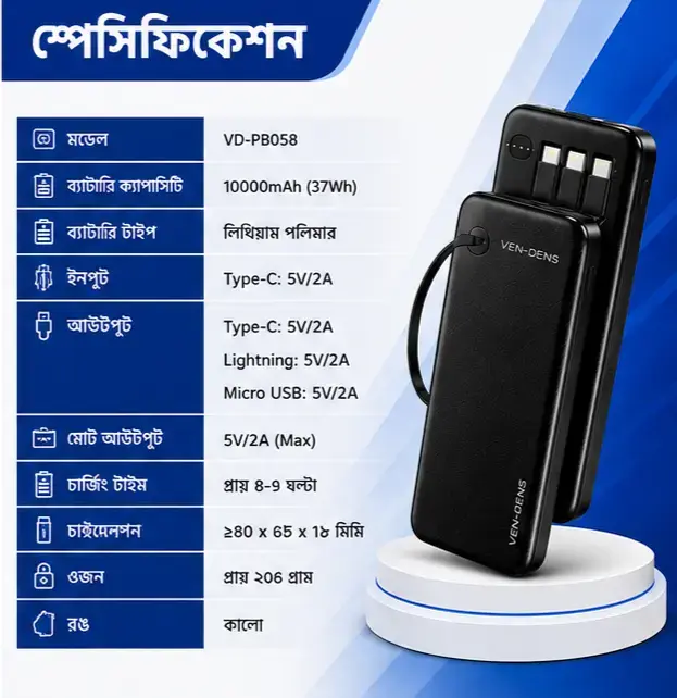 Ven-Dens VD-PB058 10000mAh Fast Charging Power Bank with Dual USB Output & LED Battery Display 3