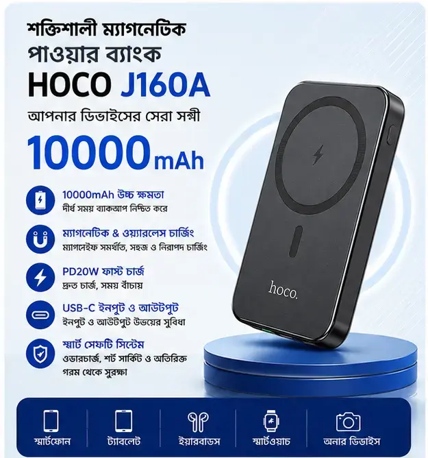 Hoco J160A 10000mAh Fast Charging Power Bank Dual USB Portable Charger 4