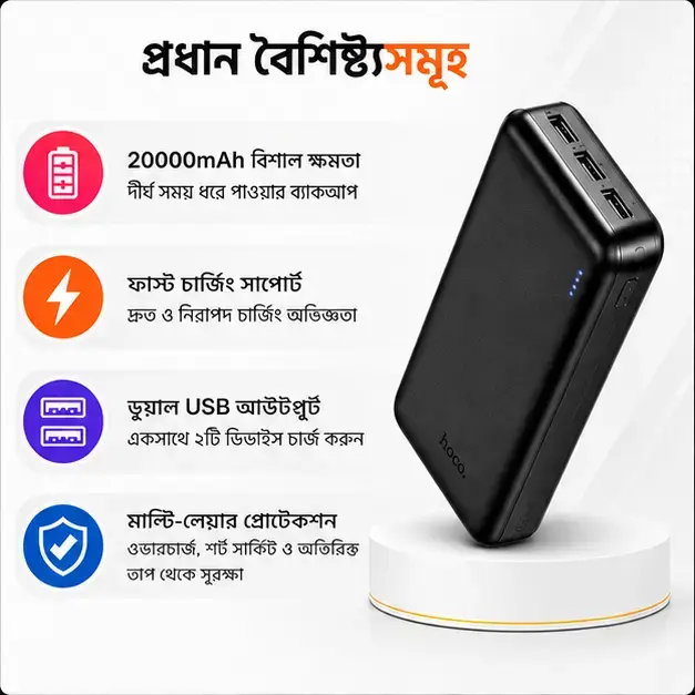 Hoco J100A 10000mAh Fast Charging Power Bank with Dual USB Output & LED Digital Display 4