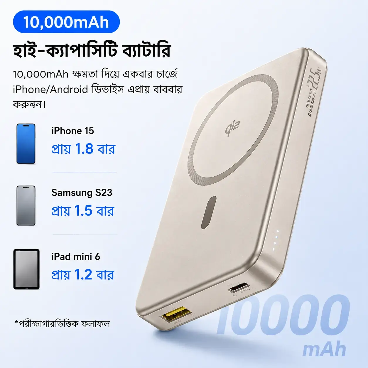 Baseus 22.5W Airpow2 Qi2 10000mAh Magnetic Wireless Power Bank with Fast Charging & USB-C PD Support 4