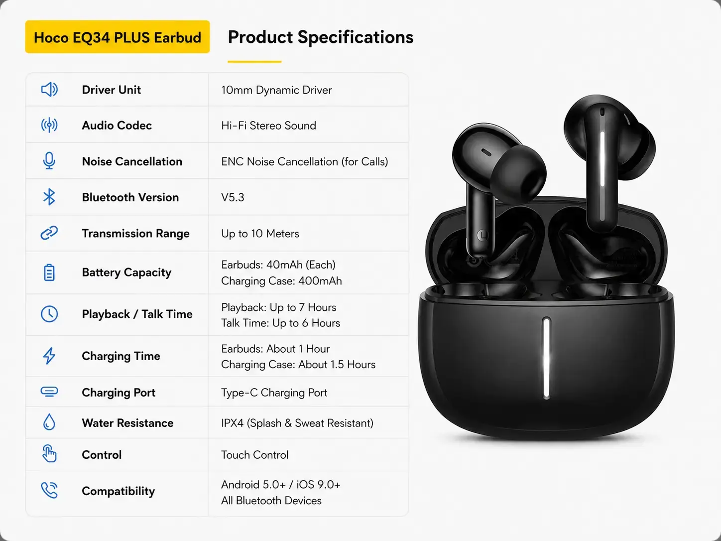 Hoco EQ34 Plus Bluetooth 5.4 TWS Wireless Earbuds with ENC Noise Reduction, HD Mic & Type-C Charging 5