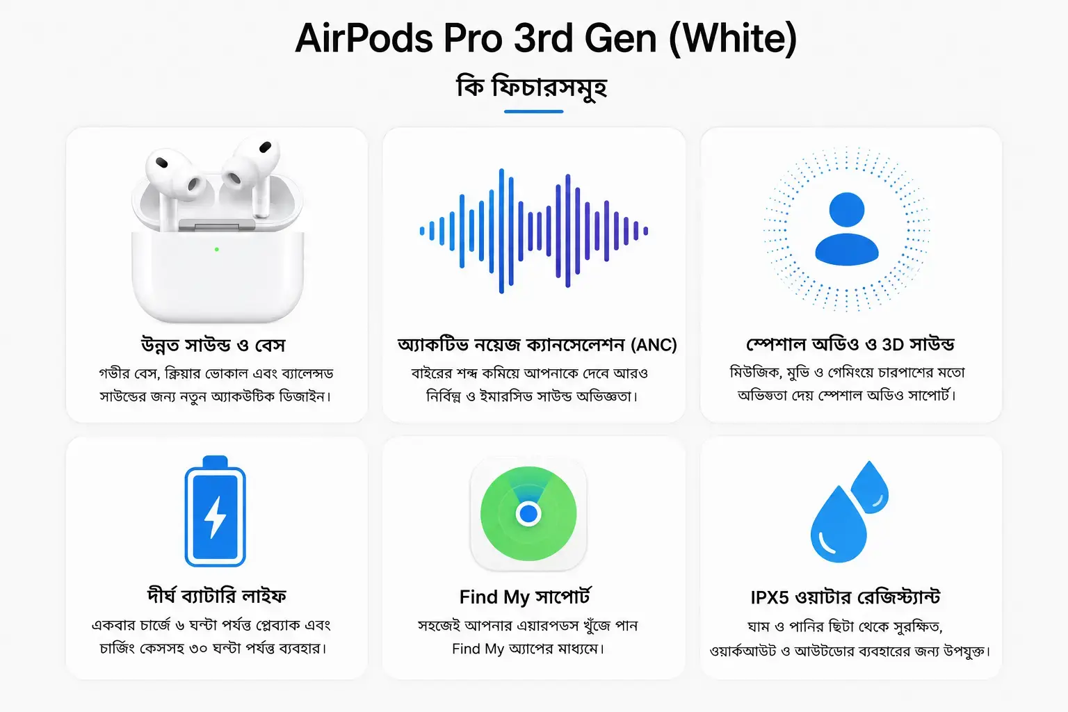 Apple AirPods 3 Wireless Earbuds with Dynamic Head Tracking, Spatial Audio & Premium Sound 3