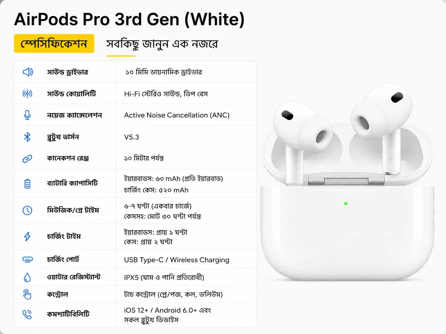 Apple AirPods 3 Wireless Earbuds with Dynamic Head Tracking, Spatial Audio & Premium Sound 4