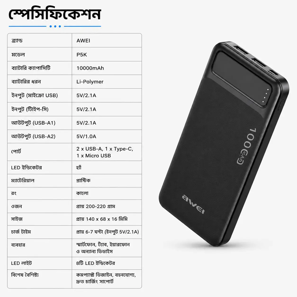 AWEI P5K 10000mAh Fast Charging Power Bank Dual USB Portable Charger with Type-C & Micro USB Input 3