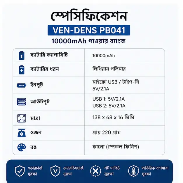 Ven-Dens VD-PB041 10000mAh Fast Charging Power Bank with Dual USB Output & LED Battery Display 4