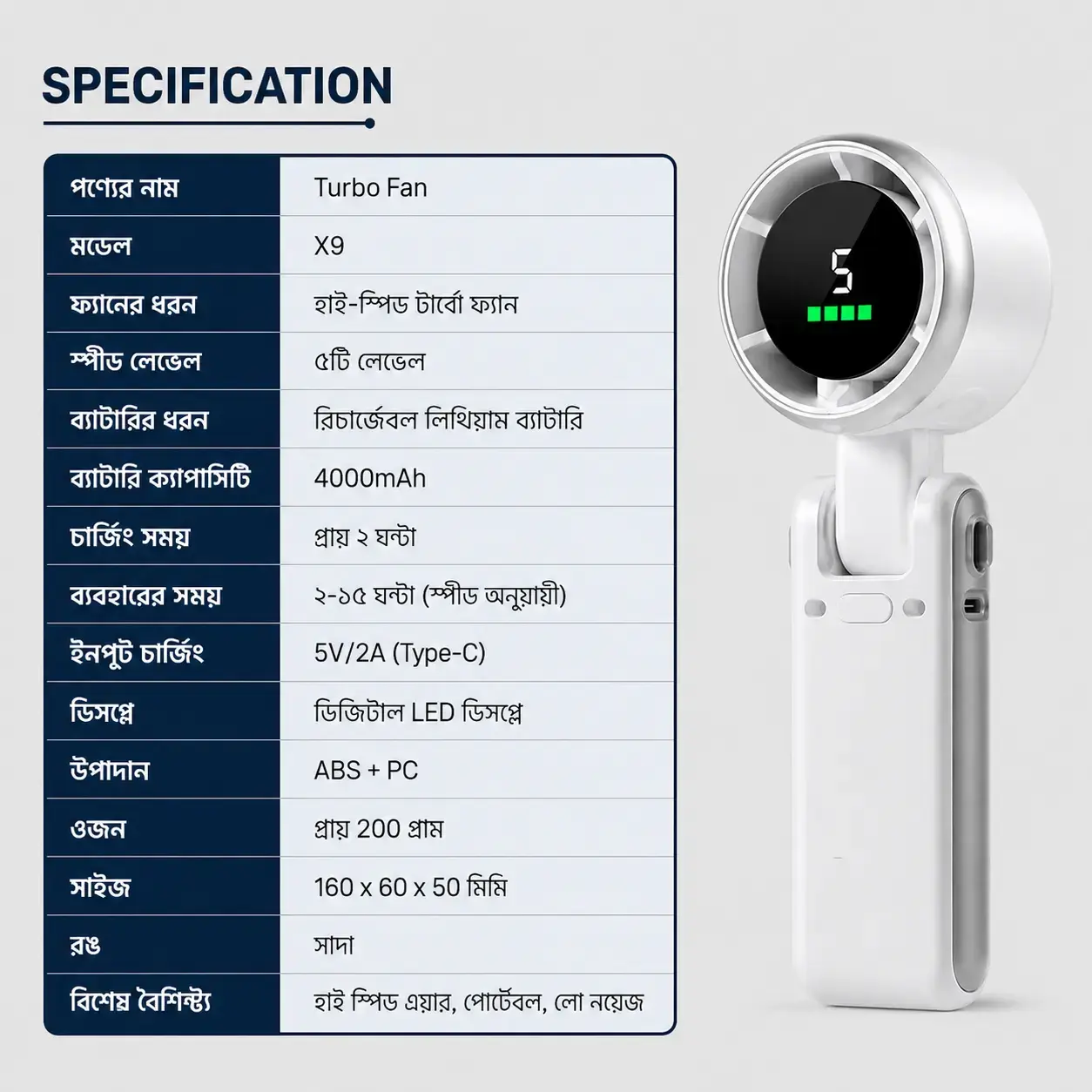 Turbo Jet Handheld Fan Portable Rechargeable Cooling Device with High-Speed Airflow Technology 3