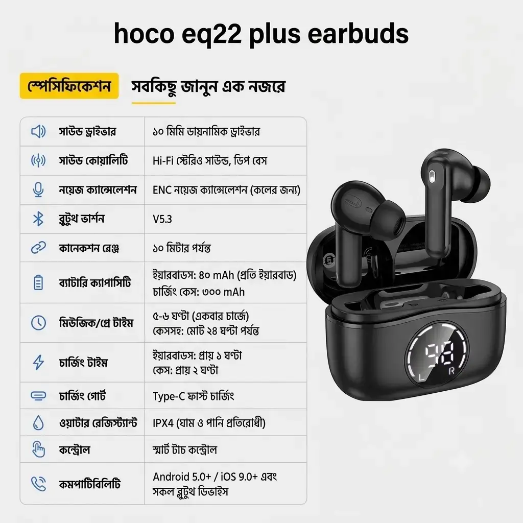 Hoco EQ22 Singer True Wireless ANC+ENC Noise Reduction Bluetooth Earbuds with Bluetooth 5.4 & LED Charging Case 3