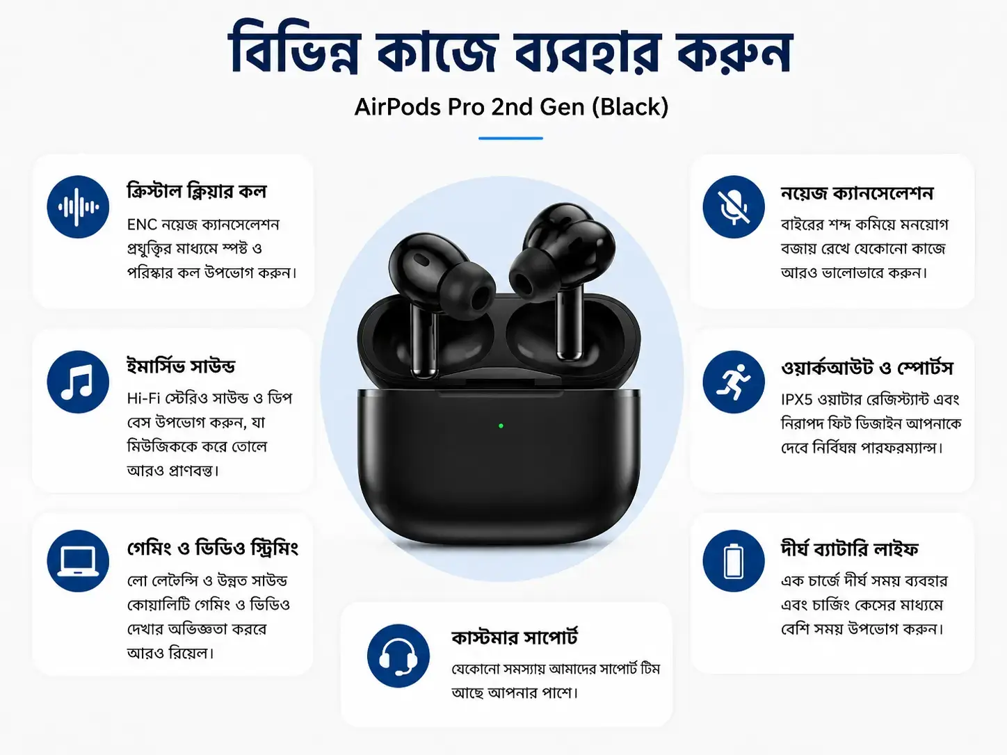 Apple AirPods Pro 2nd Generation Original Wireless Earbuds with Noise Cancellation, Spatial Audio & Fast Charging Case 3