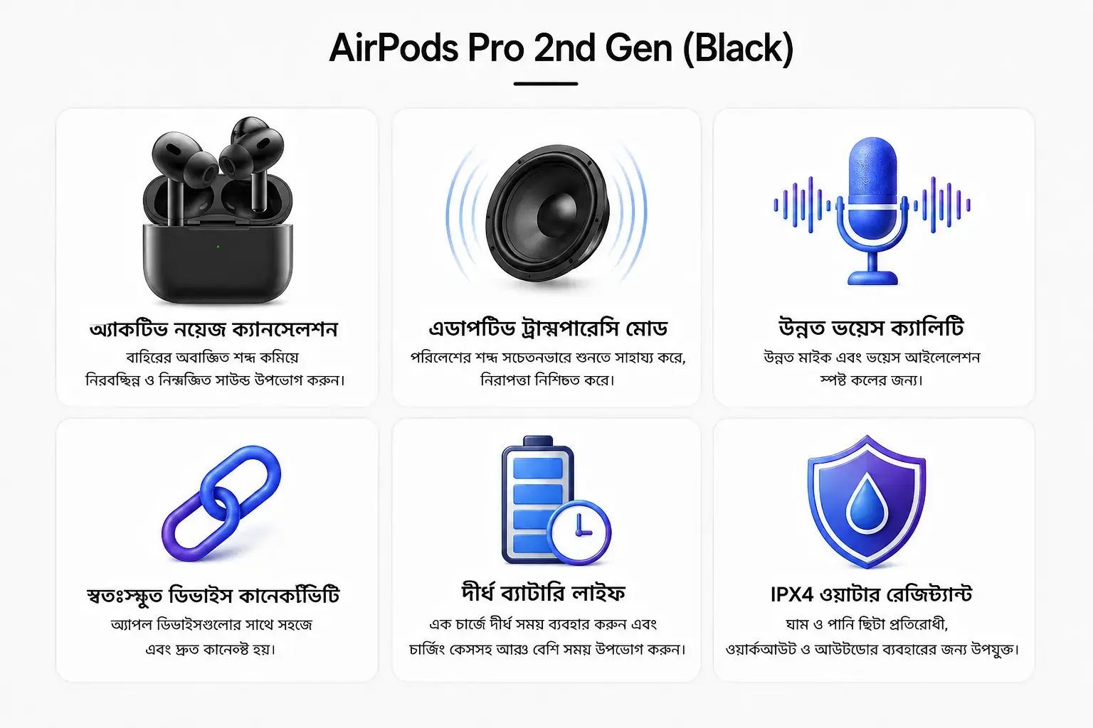 Apple AirPods Pro 2nd Generation Original Wireless Earbuds with Noise Cancellation, Spatial Audio & Fast Charging Case 4