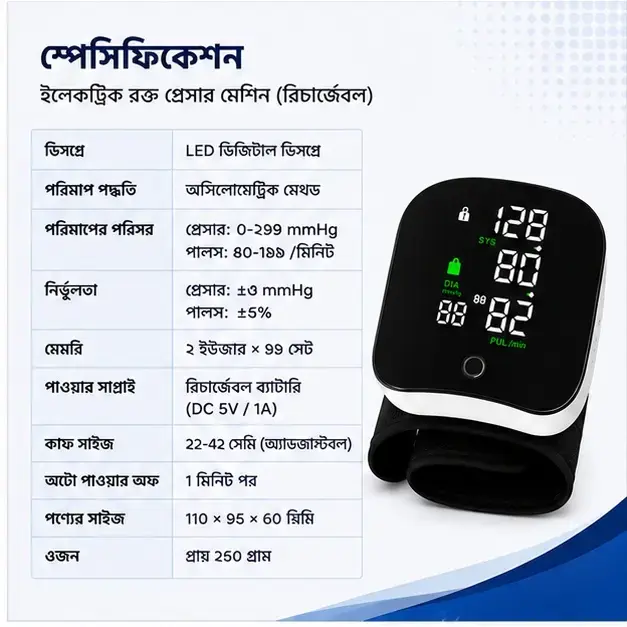 Advanced Digital Wrist Blood Pressure Monitor with Automatic Measurement & Large LCD Screen 3