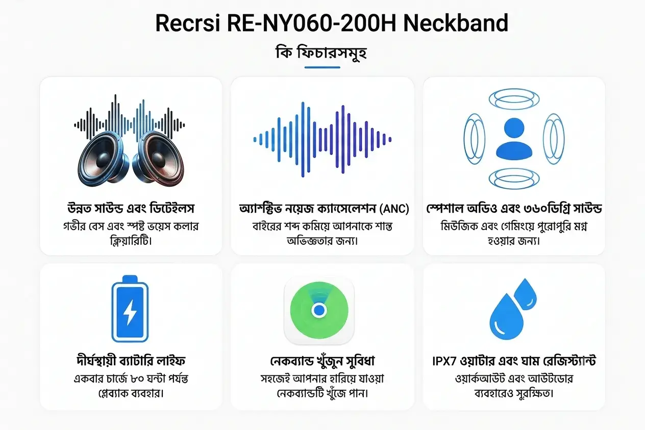 Recrsi RE-NY060-200H Wireless Bluetooth Neckband with High-Quality Sound, Bass Boost & Comfortable Fit 4