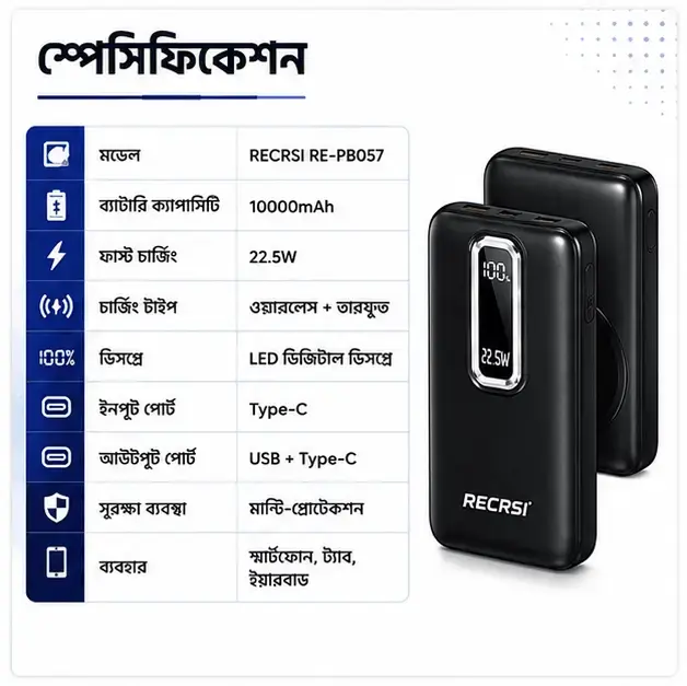 Recrsi RE-PB057 10000mAh Ultra Portable Fast Charging Power Bank with LED Battery Level Display 3