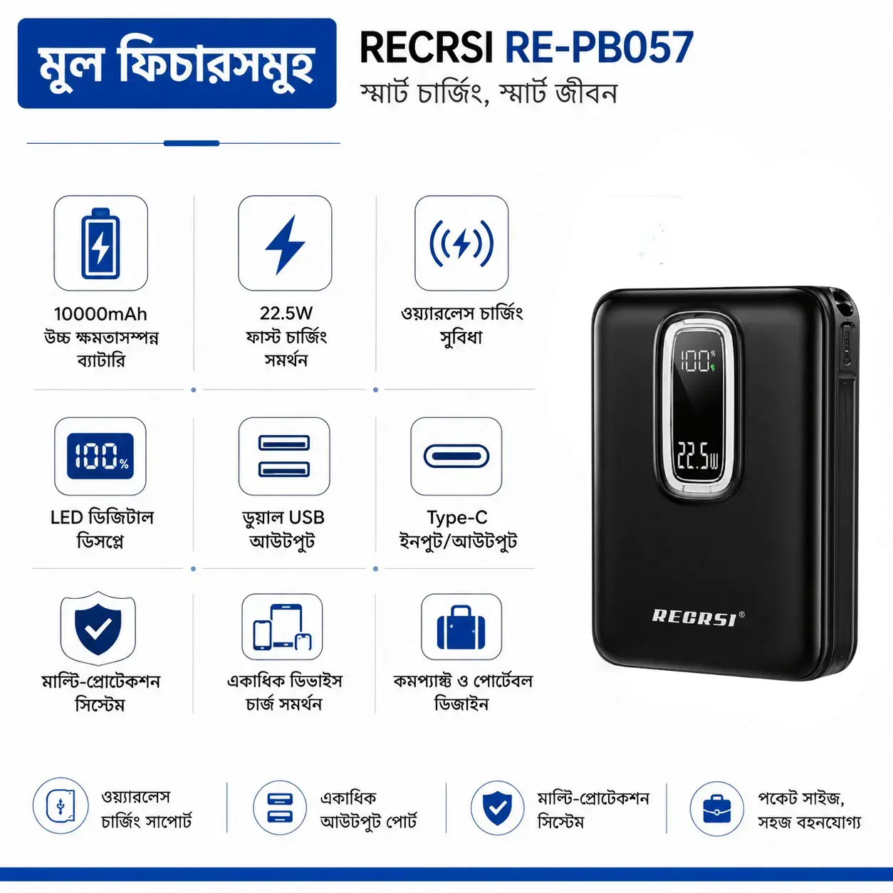 Recrsi RE-PB057 10000mAh Ultra Portable Fast Charging Power Bank with LED Battery Level Display 4