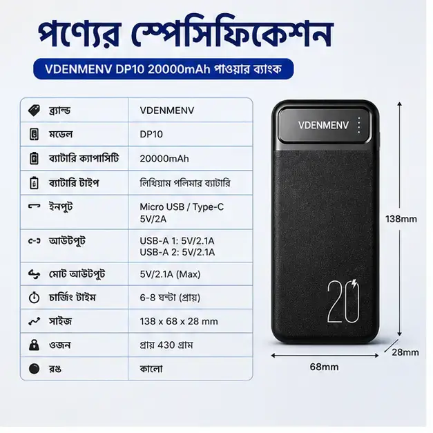 VDENMEN V-DP10 20000mAh Fast Charging Power Bank with Dual USB Output, Type-C Input & LED Digital Display 3