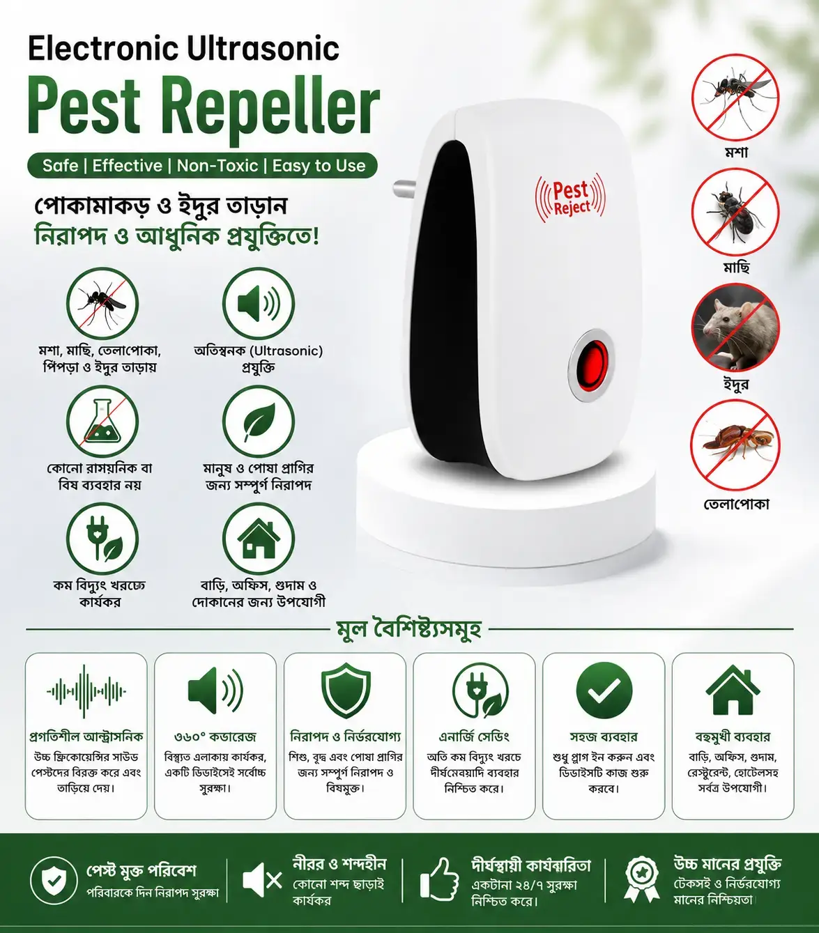Electronic Ultrasonic Pest Repeller Plug-in Indoor Pest Control Device for Mosquitoes, Rats, Mice, Cockroaches, Ants & Insects 3