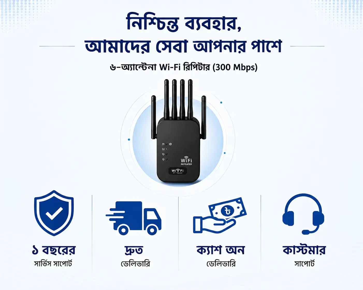6-Antenna Wi-Fi Repeater 300Mbps Wireless Range Extender with Universal Compatibility & Easy Setup 5