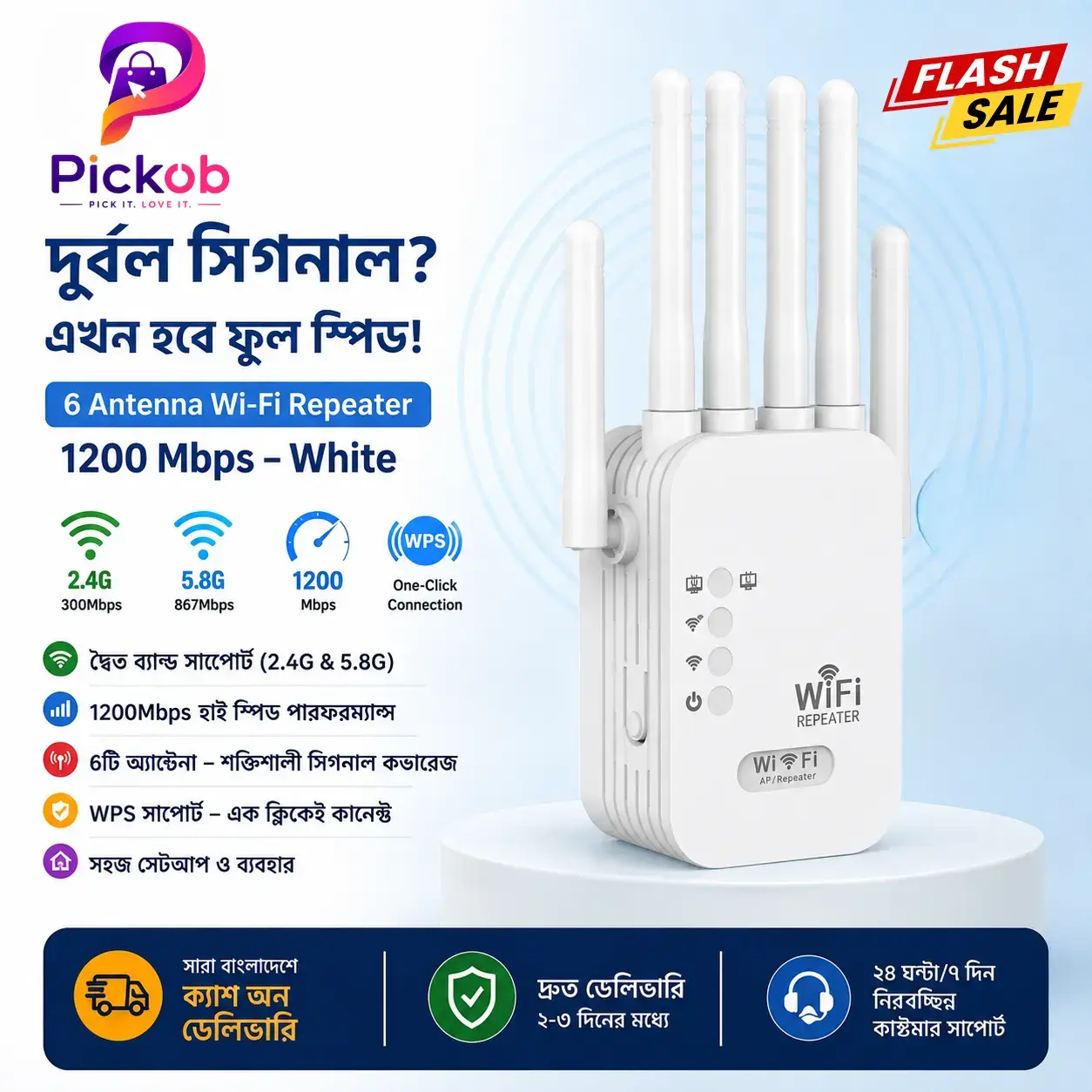 6-Antenna Wi-Fi Repeater 1200Mbps Dual Band Wireless Range Extender with Gigabit Speed & Wide Coverage