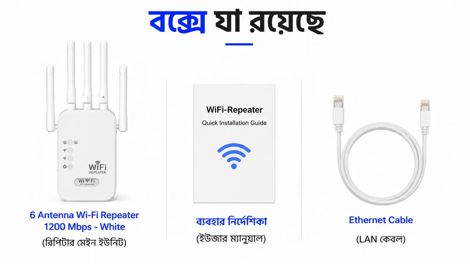 6-Antenna Wi-Fi Repeater 1200Mbps Dual Band Wireless Range Extender with Gigabit Speed & Wide Coverage 5