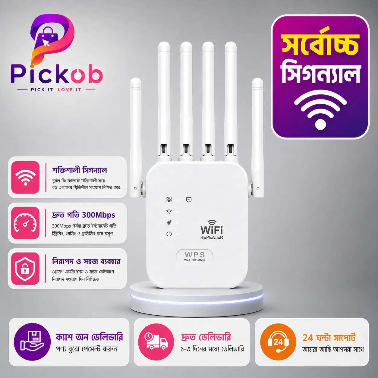 6-Antenna Wi-Fi Repeater 300Mbps Wireless Range Extender with Universal Compatibility & Easy Setup 