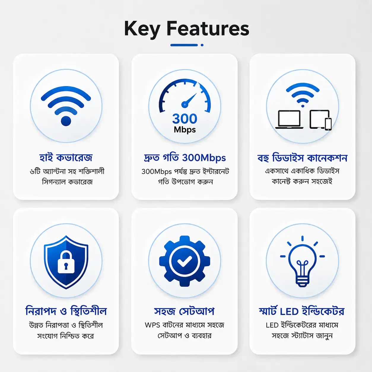 6-Antenna Wi-Fi Repeater 300Mbps Wireless Range Extender with Universal Compatibility & Easy Setup  3