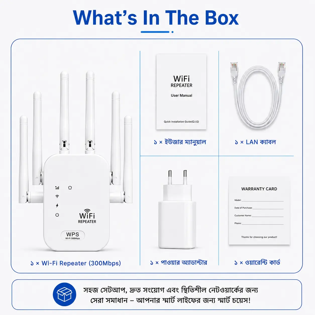 6-Antenna Wi-Fi Repeater 300Mbps Wireless Range Extender with Universal Compatibility & Easy Setup  5