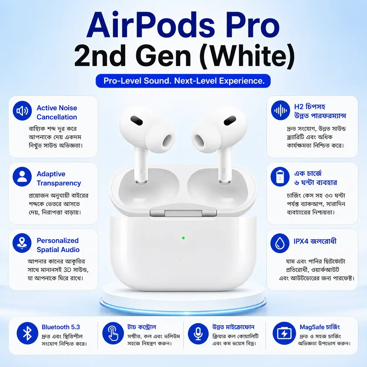 AirPods Pro (2nd Generation) Active Noise Cancellation Wireless Earbuds with MagSafe Charging Case & Spatial Audio 4