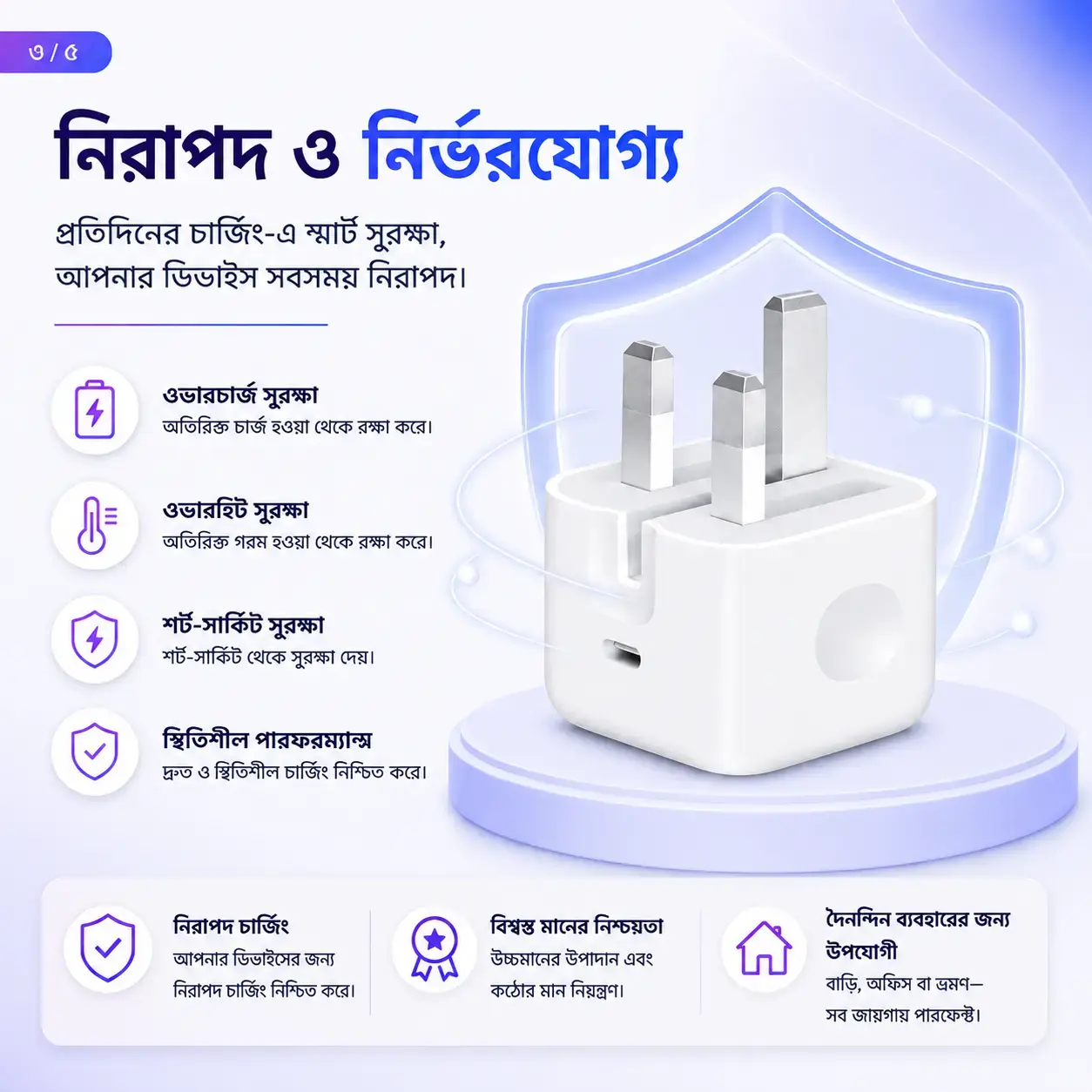 Apple 20W USB-C Power Adapter (3-Pin) Fast Charging Wall Charger for iPhone, iPad & USB-C Devices 3