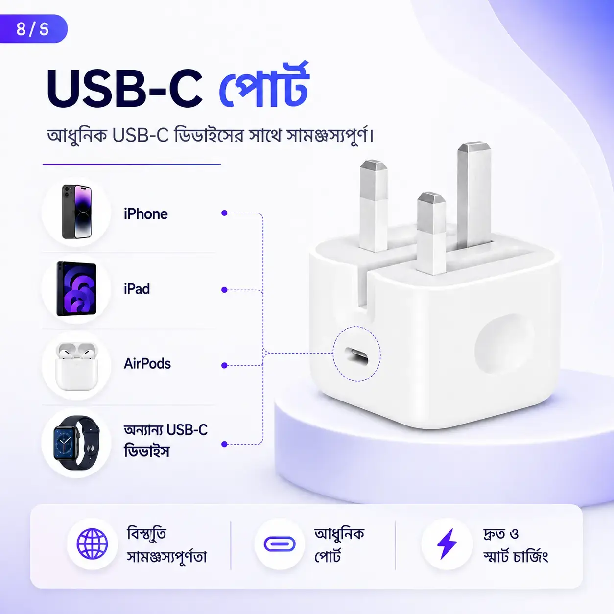 Apple 20W USB-C Power Adapter (3-Pin) Fast Charging Wall Charger for iPhone, iPad & USB-C Devices 5