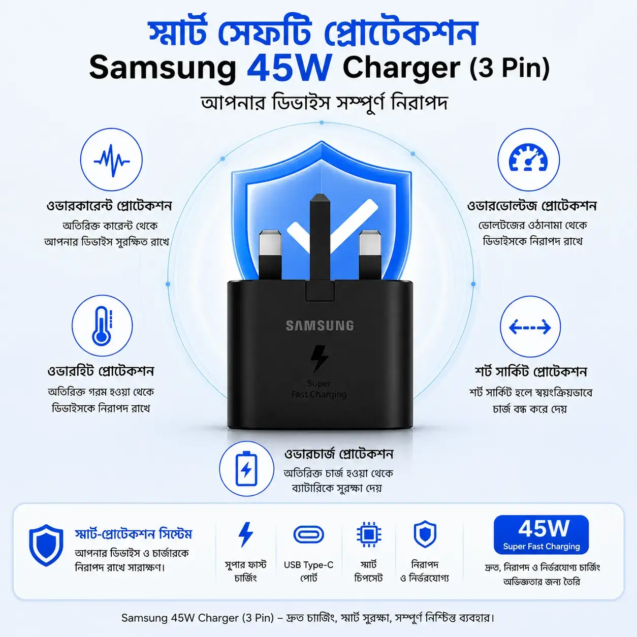 Samsung 45W Super Fast Charging 2.0 USB-C Power Adapter (3-Pin) PD PPS Fast Charger for Galaxy Phones, Tablets & USB-C Devices 4