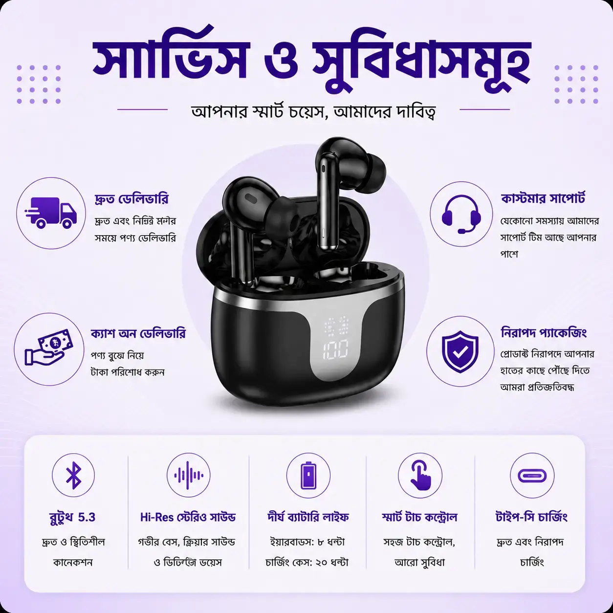 HOCO EQ10 Plus ANC+ENC True Wireless Bluetooth Earbuds with Bluetooth 5.4 & 7 Hours Playtime 5