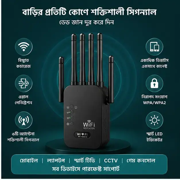 6-Antenna Wi-Fi Repeater 300Mbps Wireless Range Extender Signal Booster (Black) 3