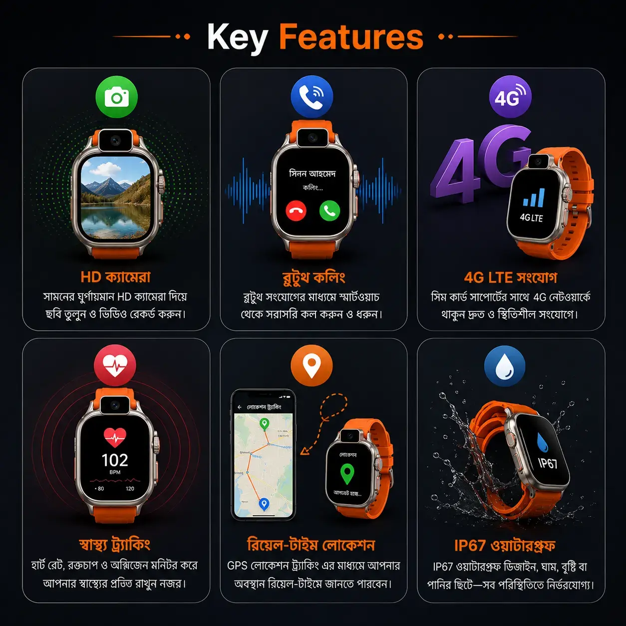 BW9 Pro CamSim Smart Watch – 2.01" HD Display | Bluetooth Calling | Health Monitor | Sports Mode | CamSim Support 3