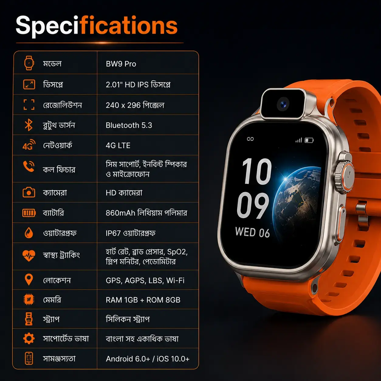 BW9 Pro CamSim Smart Watch – 2.01" HD Display | Bluetooth Calling | Health Monitor | Sports Mode | CamSim Support 4