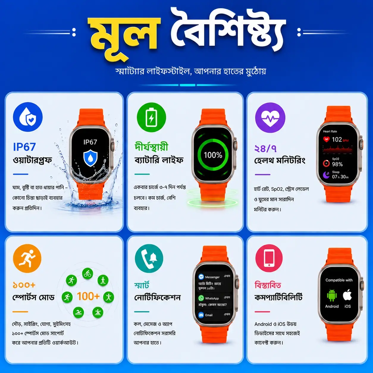 BW9 Pro CamSim Bluetooth Calling Smart Watch – HD Touch Display | Health Tracking | Multi Sports Watch 3