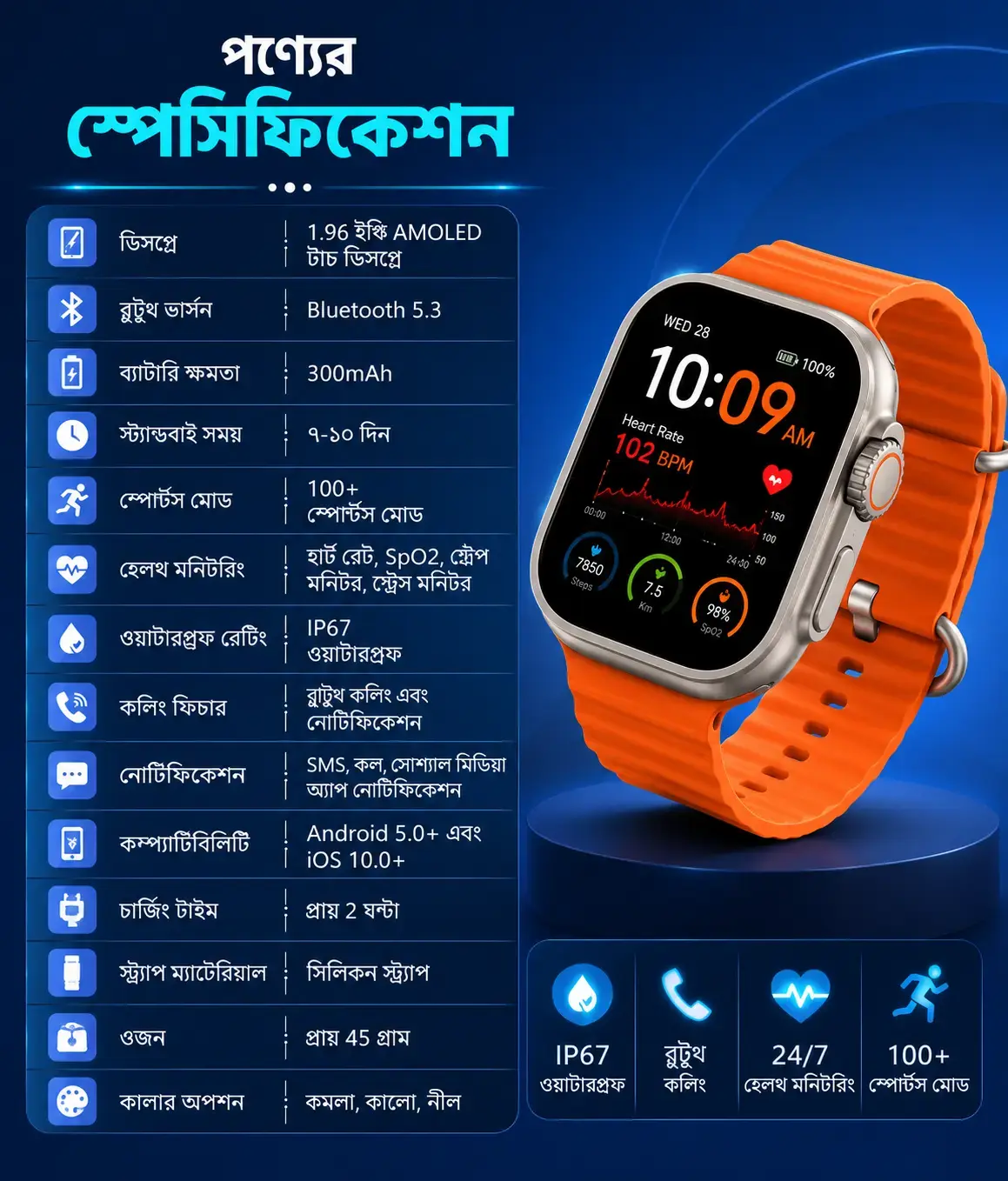 BW9 Pro CamSim Bluetooth Calling Smart Watch – HD Touch Display | Health Tracking | Multi Sports Watch 4