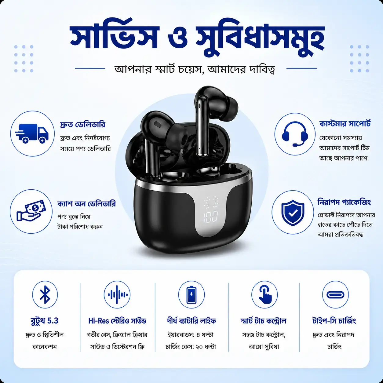 HOCO EQ10 Plus ANC+ENC True Wireless Bluetooth Earbuds | Bluetooth 5.4 | 13mm Hi-Fi Driver | LED Display 5