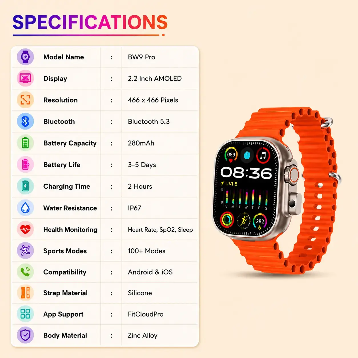 BW9 Pro CamSim Smart Watch – Bluetooth Calling | HD Full Touch Display | Health & Fitness Tracker 4