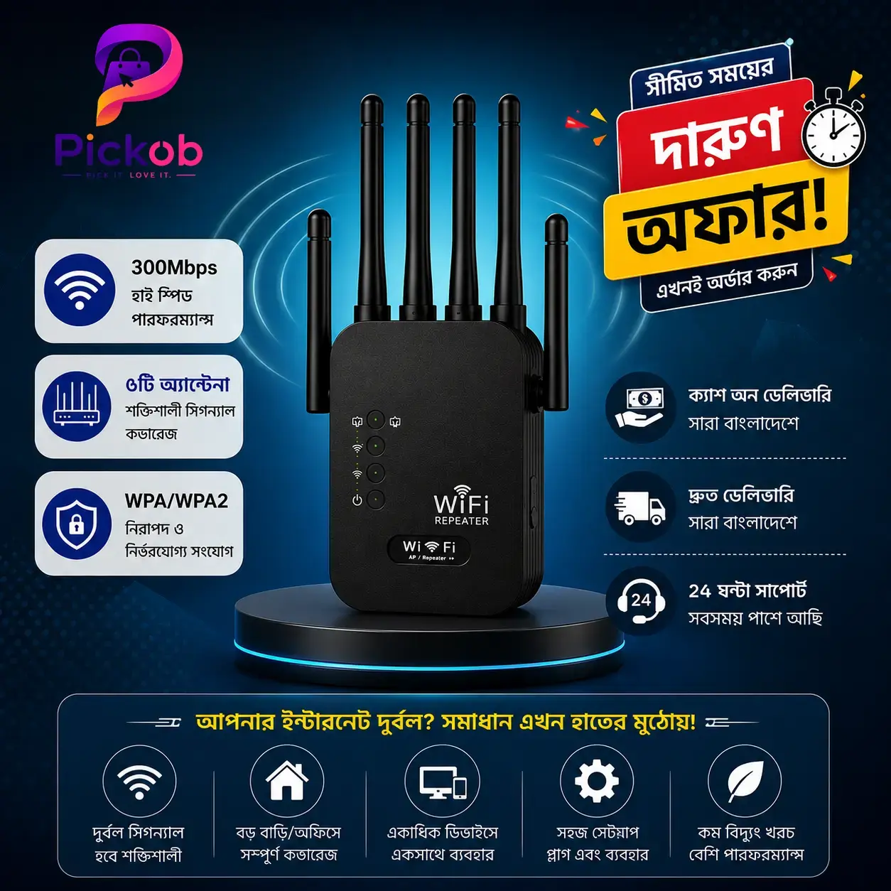 300Mbps 6-Antenna Wireless Wi-Fi Range Extender | High Power Signal Booster & Repeater (Black)