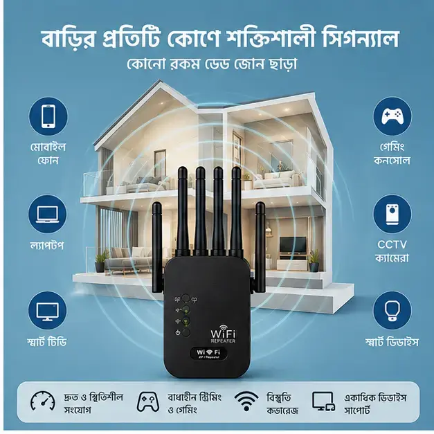 300Mbps 6-Antenna Wireless Wi-Fi Range Extender | High Power Signal Booster & Repeater (Black) 3