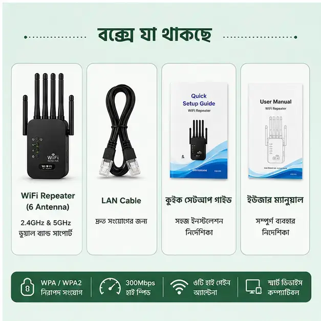 300Mbps 6-Antenna Wireless Wi-Fi Range Extender | High Power Signal Booster & Repeater (Black) 5