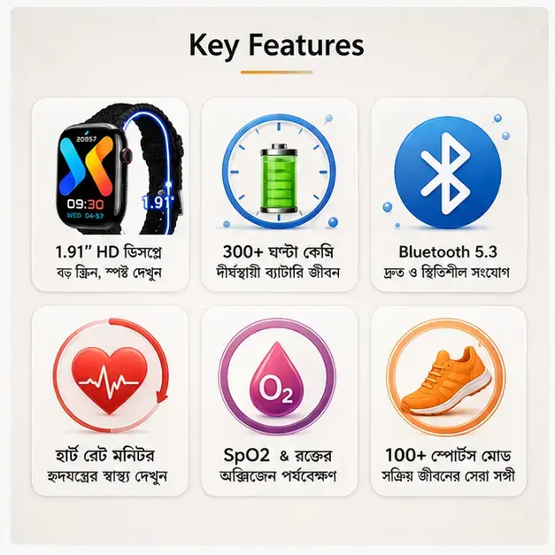 KEQIWEAR KW75 Max Smart Watch – HD Touch Display | Bluetooth Calling | Wireless Charging | 3 Strap Edition 3