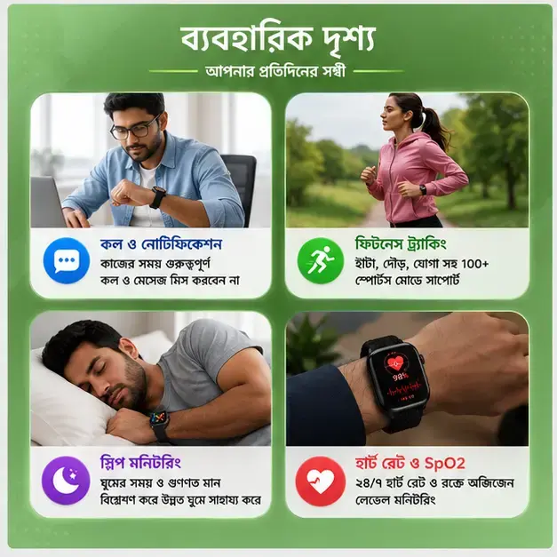 KEQIWEAR KW75 Max Wireless Smart Watch – Bluetooth Calling | Fitness Tracker | Premium HD Display 5