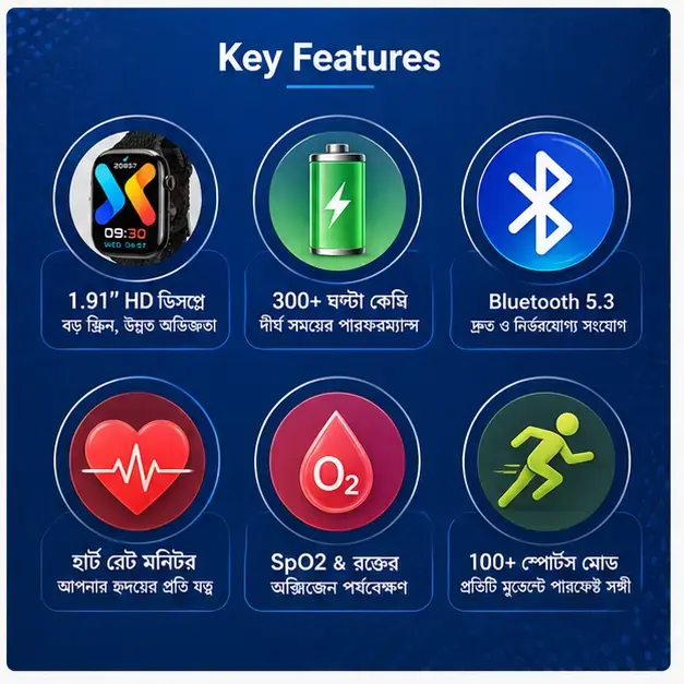 KEQIWEAR KW75 Max Premium Bluetooth Smart Watch – Wireless Charging | HD Display | Smart Fitness Watch 3